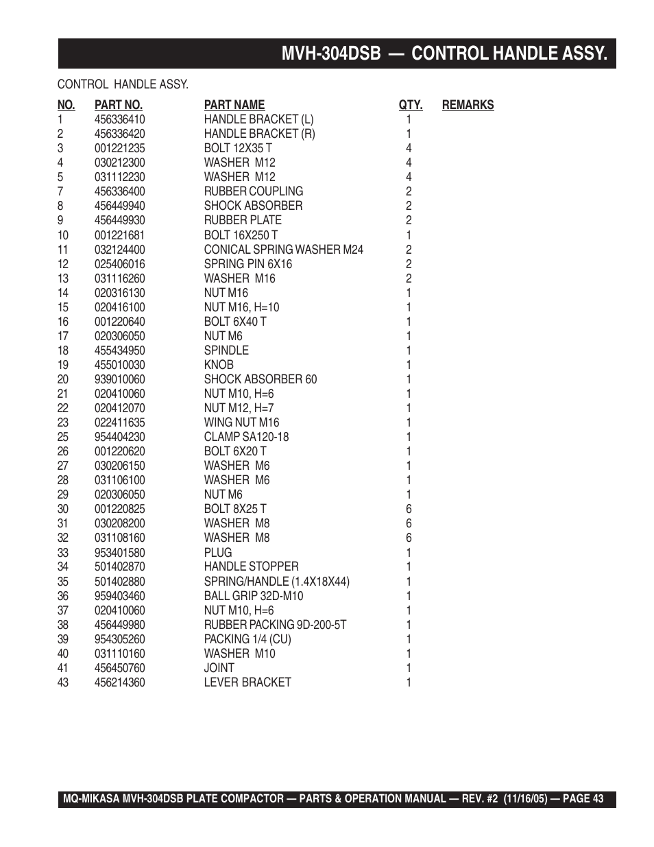 Mvh-304dsb — control handle assy | Multiquip MVH304DSB User Manual | Page 43 / 70