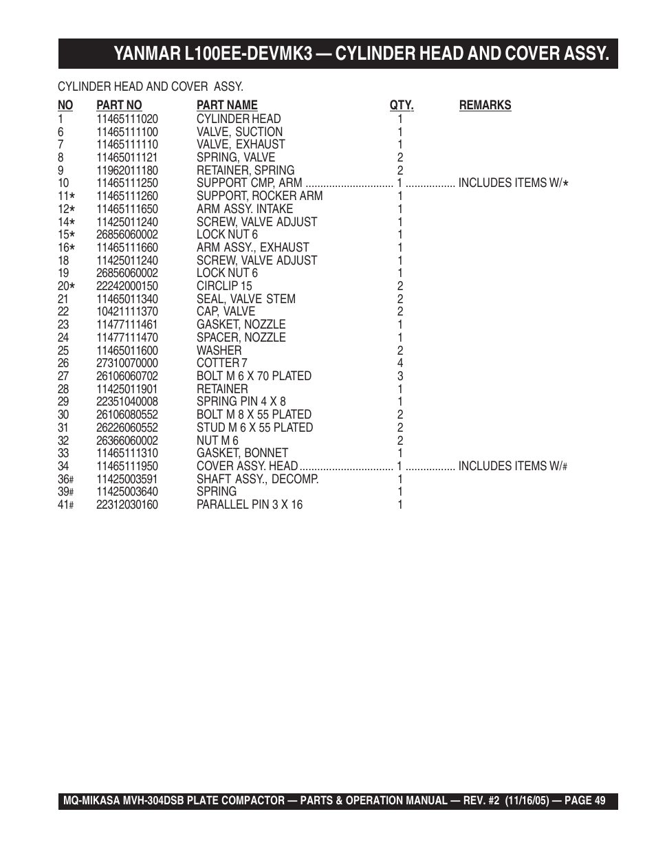Multiquip MVH304DSB User Manual | Page 49 / 70
