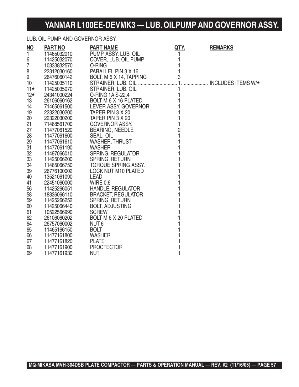 Multiquip MVH304DSB User Manual | Page 57 / 70