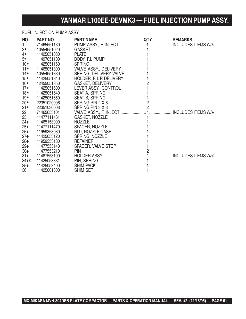 Yanmar l100ee-devmk3 — fuel injection pump assy | Multiquip MVH304DSB User Manual | Page 61 / 70