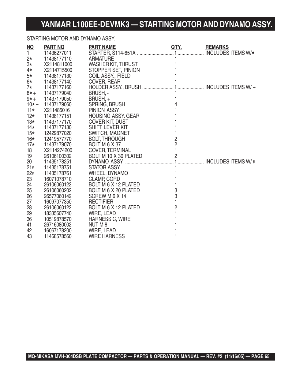 Multiquip MVH304DSB User Manual | Page 65 / 70