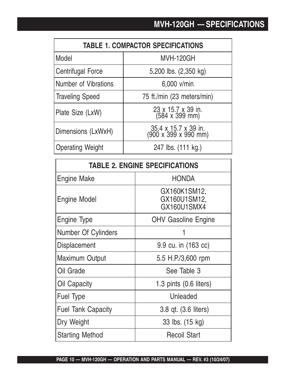 Multiquip MVH120GH User Manual | Page 10 / 80