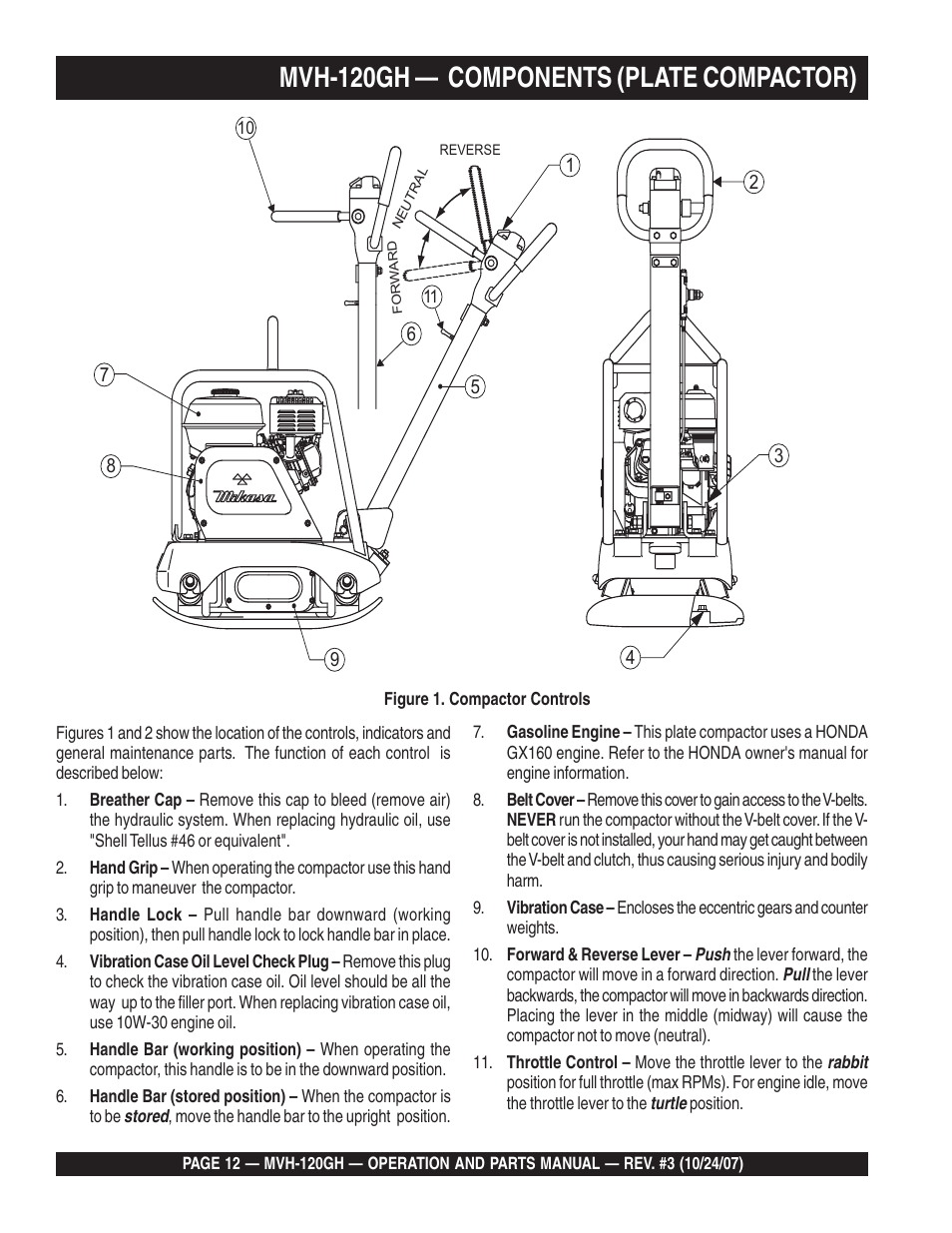 Lmvh-120gh — components (plate compactor) | Multiquip MVH120GH User Manual | Page 12 / 80