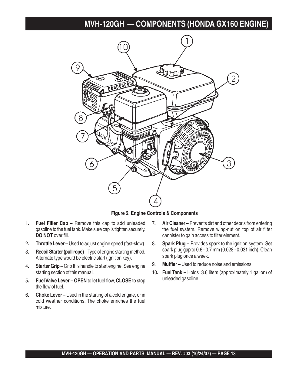 Multiquip MVH120GH User Manual | Page 13 / 80