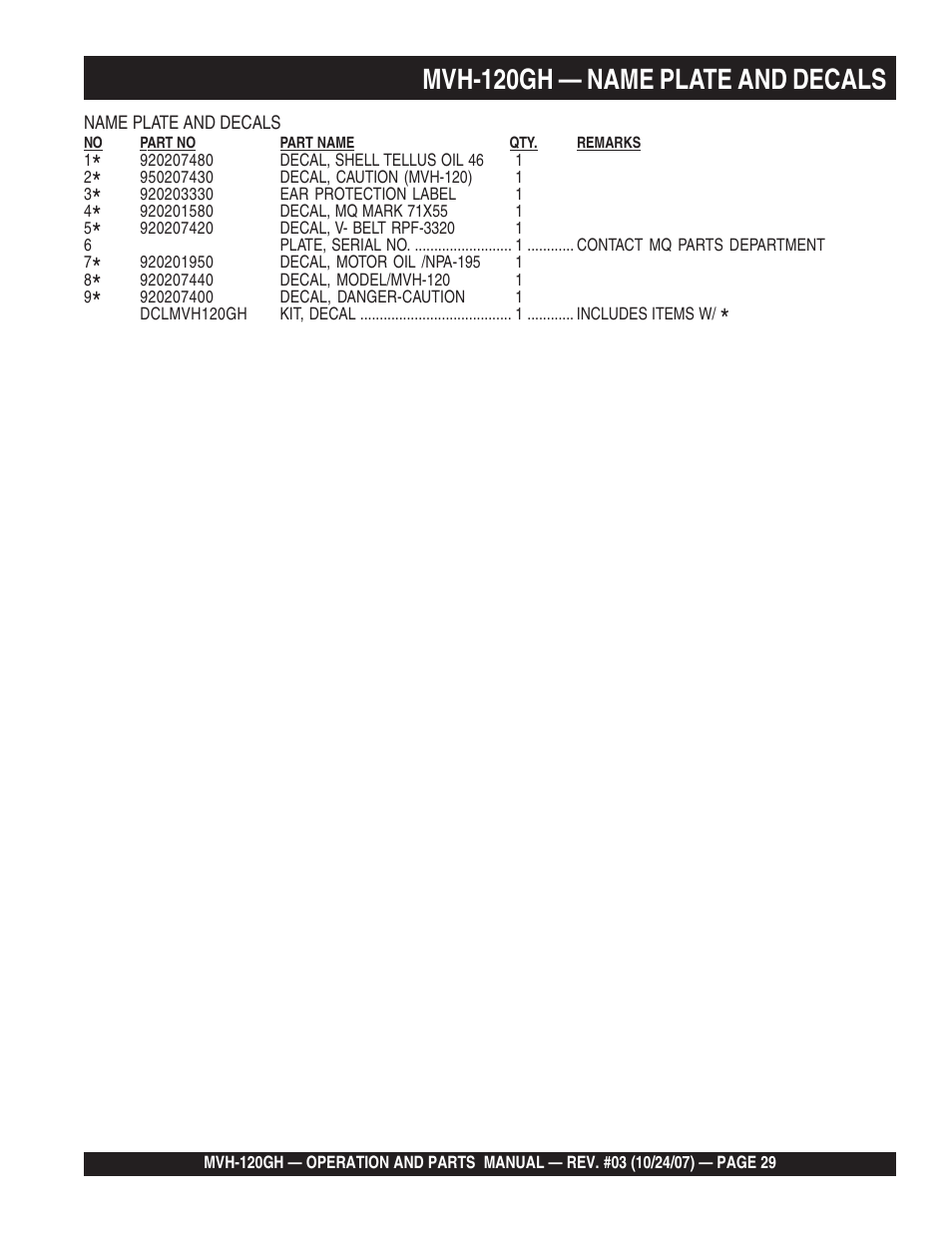 Mvh-120gh — name plate and decals | Multiquip MVH120GH User Manual | Page 29 / 80