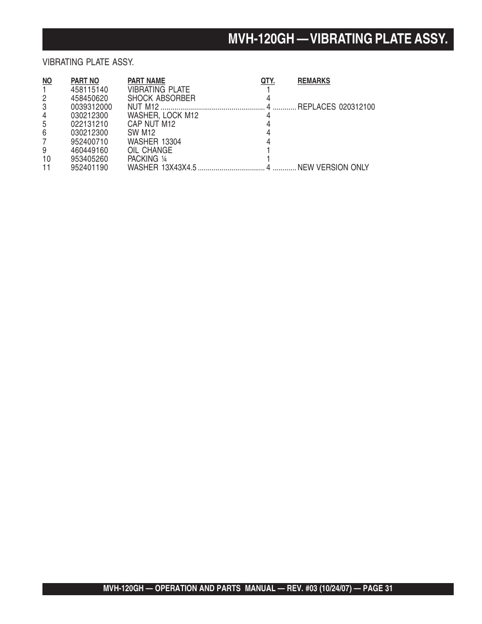Mvh-120gh — vibrating plate assy | Multiquip MVH120GH User Manual | Page 31 / 80