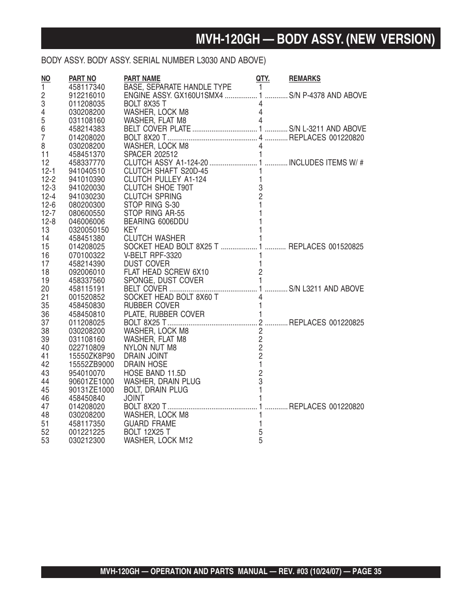 Mvh-120gh — body assy. (new version) | Multiquip MVH120GH User Manual | Page 35 / 80