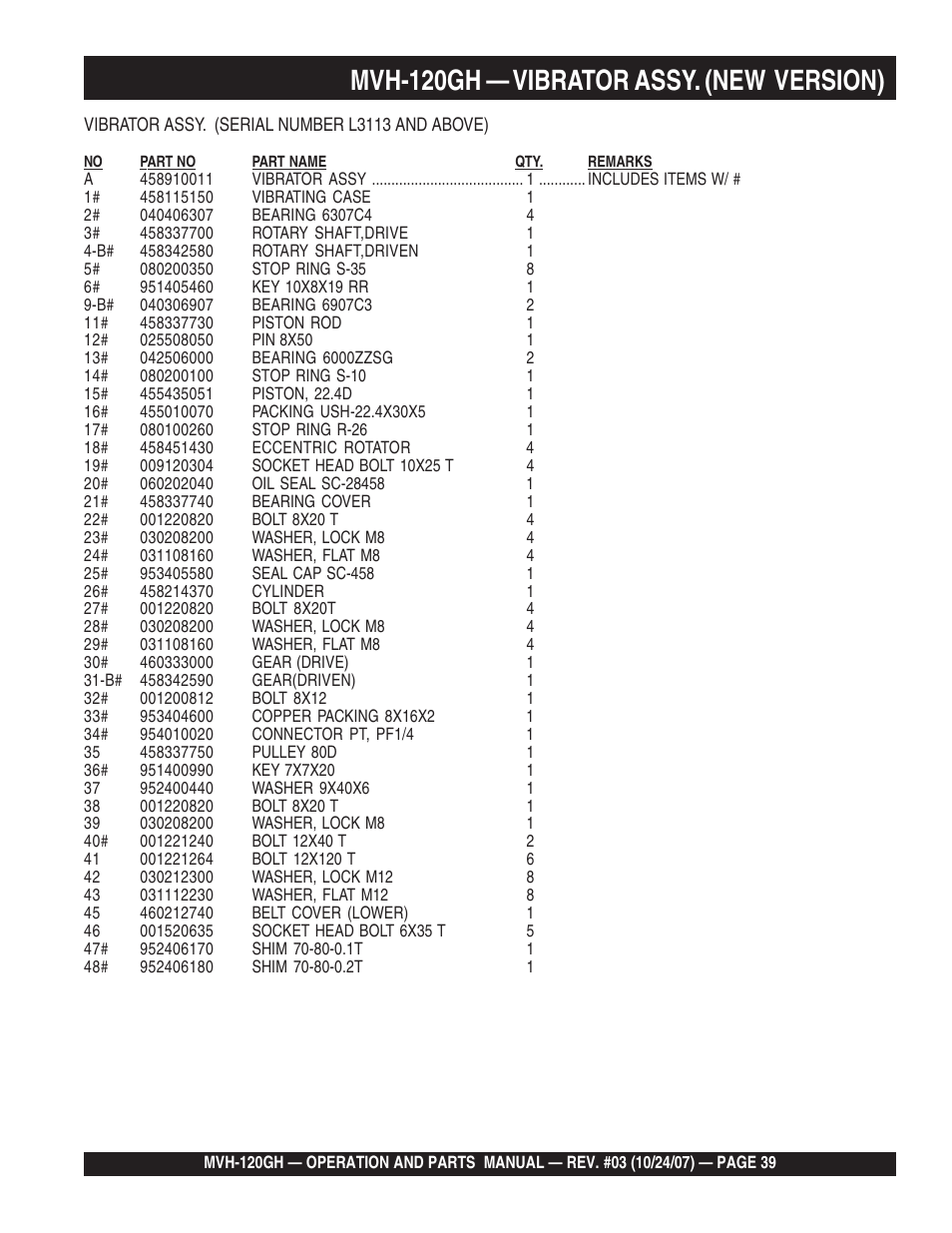Mvh-120gh — vibrator assy. (new version) | Multiquip MVH120GH User Manual | Page 39 / 80