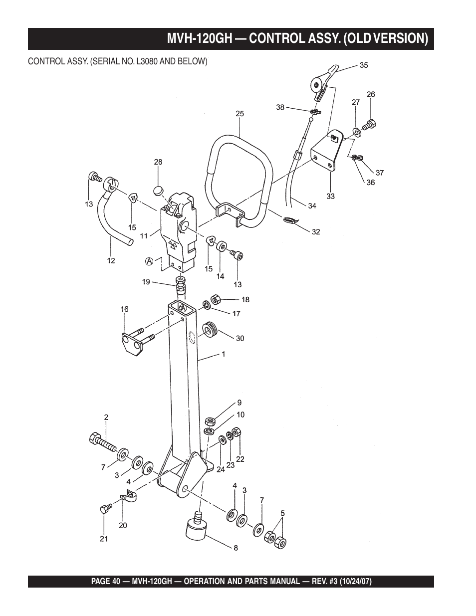 Mvh-120gh — control assy. (old version) | Multiquip MVH120GH User Manual | Page 40 / 80