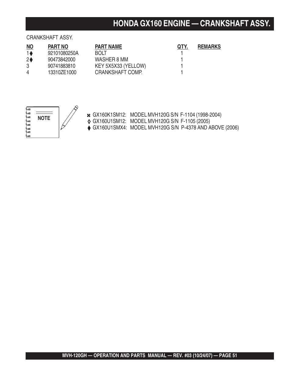 Honda gx160 engine — crankshaft assy | Multiquip MVH120GH User Manual | Page 51 / 80