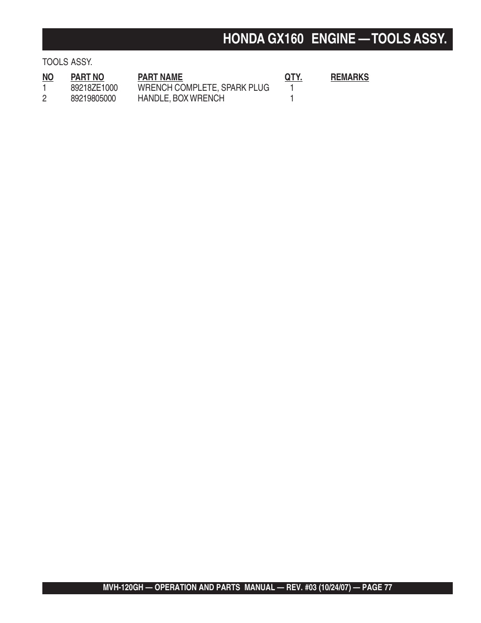 Honda gx160 engine — tools assy | Multiquip MVH120GH User Manual | Page 77 / 80