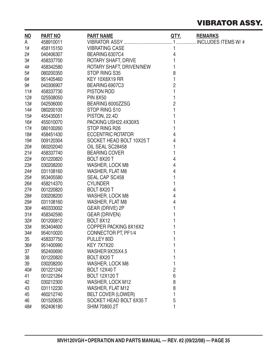 Vibrator assy | Multiquip MVH120VGH User Manual | Page 35 / 78
