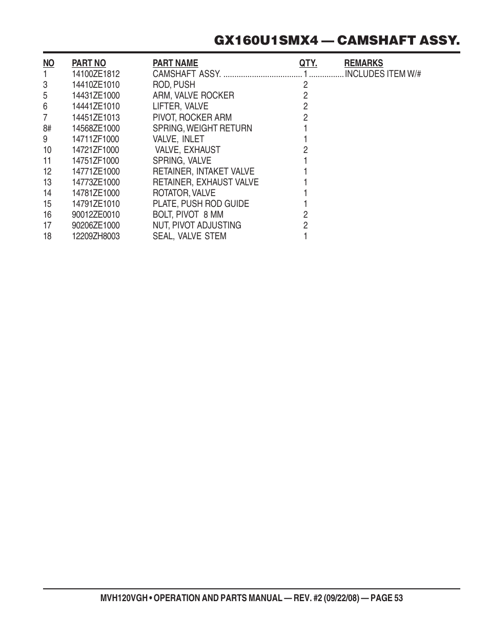 Multiquip MVH120VGH User Manual | Page 53 / 78