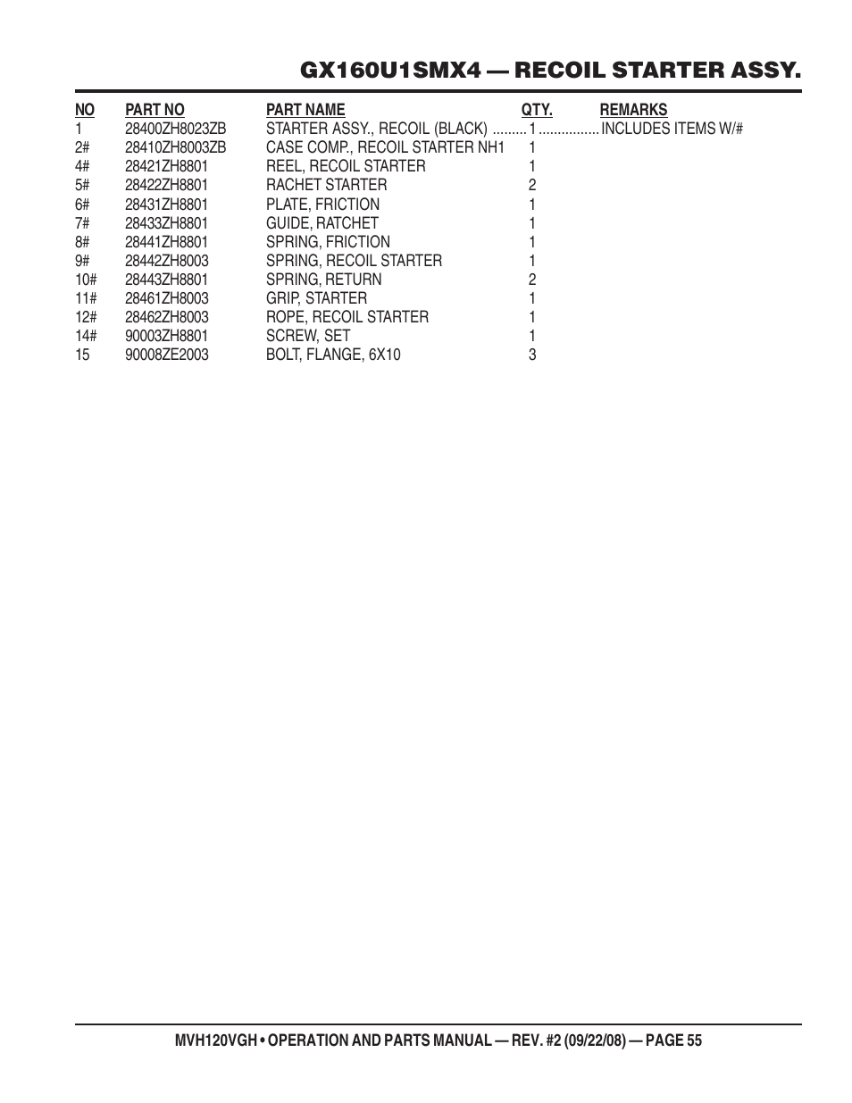 Multiquip MVH120VGH User Manual | Page 55 / 78
