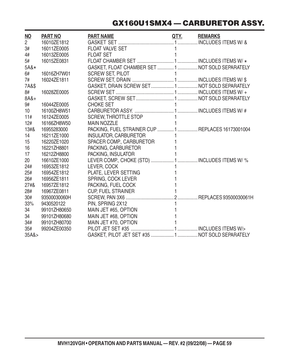 Multiquip MVH120VGH User Manual | Page 59 / 78