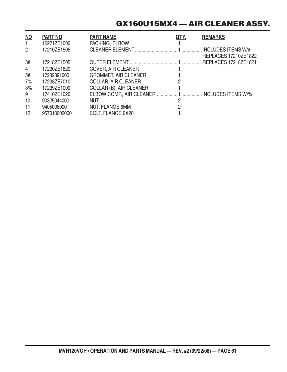 Multiquip MVH120VGH User Manual | Page 61 / 78