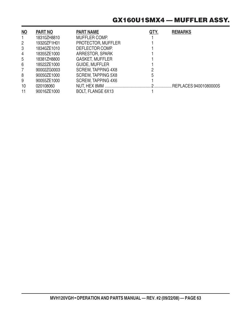 Multiquip MVH120VGH User Manual | Page 63 / 78