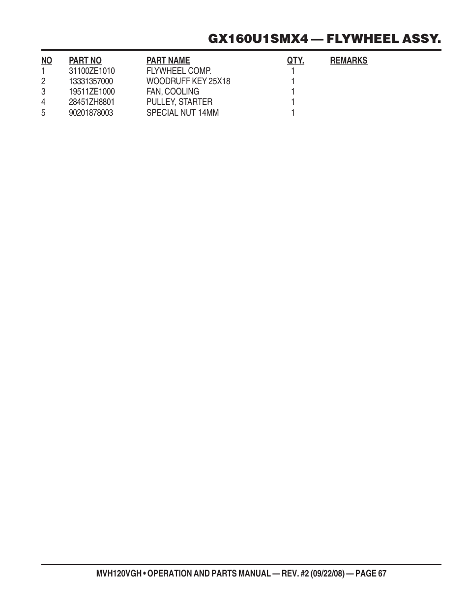 Multiquip MVH120VGH User Manual | Page 67 / 78