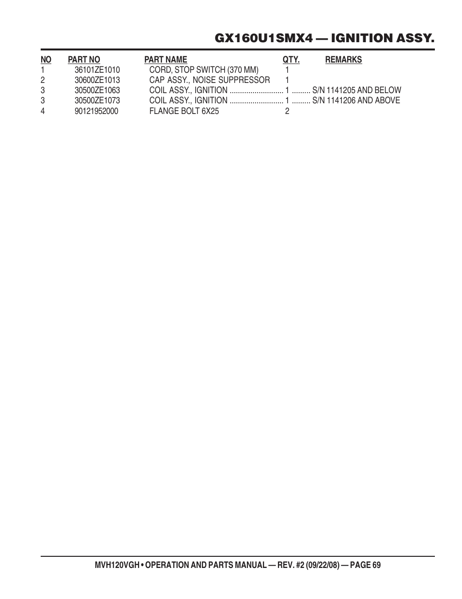 Multiquip MVH120VGH User Manual | Page 69 / 78