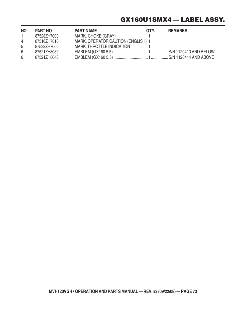 Multiquip MVH120VGH User Manual | Page 73 / 78