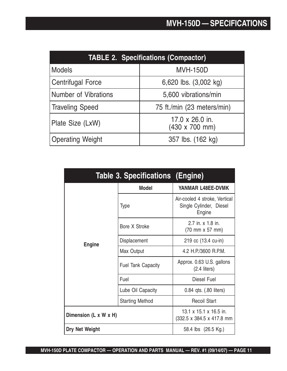 Mvh-150d — specifications | Multiquip MVH150D User Manual | Page 11 / 64