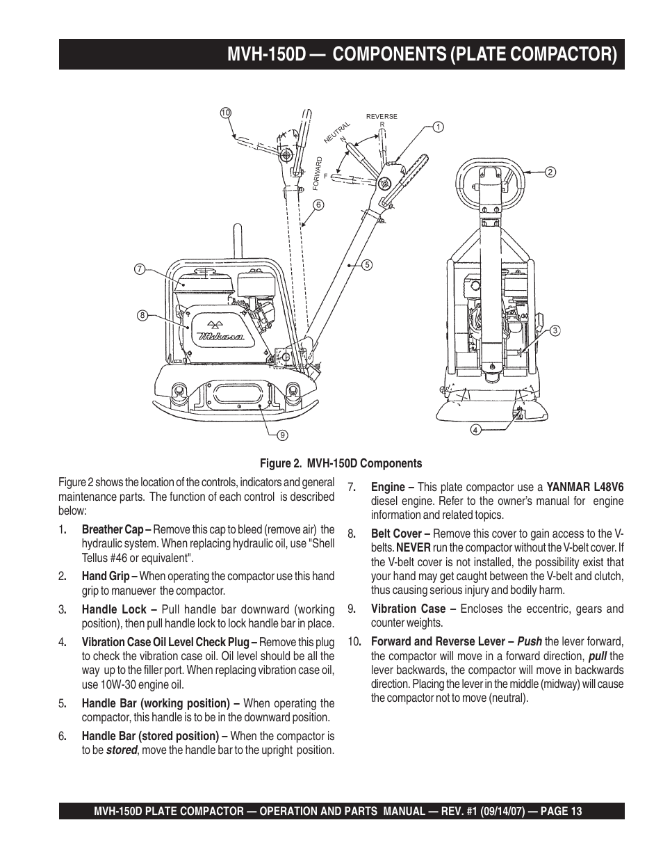 Mvh-150d — components (plate compactor) | Multiquip MVH150D User Manual | Page 13 / 64