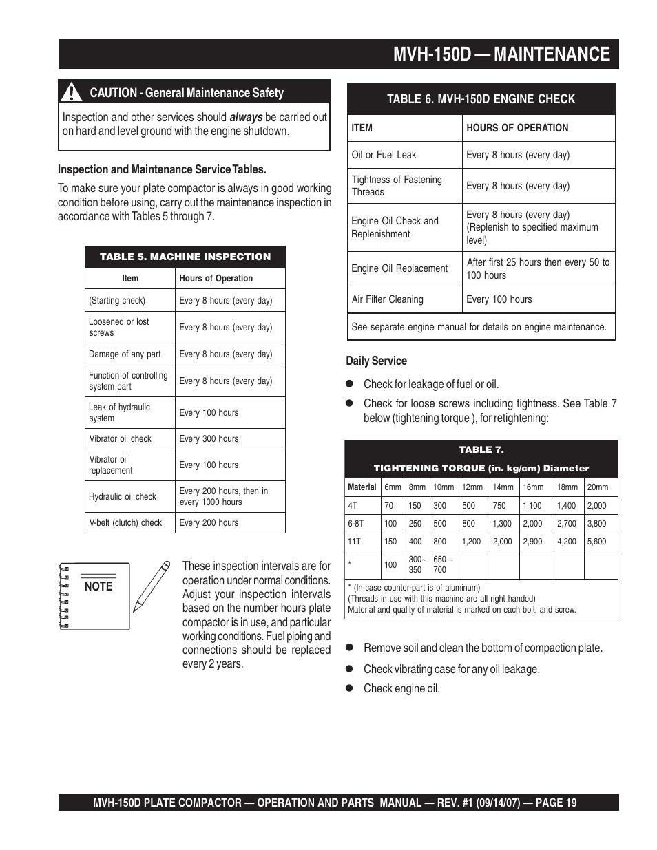 Mvh-150d — maintenance, Always, Caution - general maintenance safety | Multiquip MVH150D User Manual | Page 19 / 64