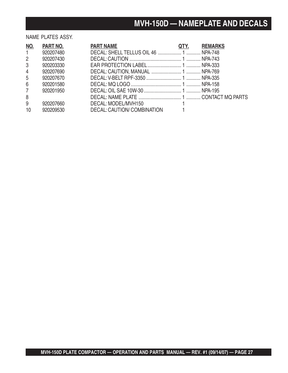 Mvh-150d — nameplate and decals | Multiquip MVH150D User Manual | Page 27 / 64