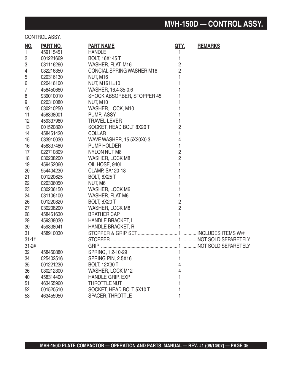 Mvh-150d — control assy | Multiquip MVH150D User Manual | Page 35 / 64