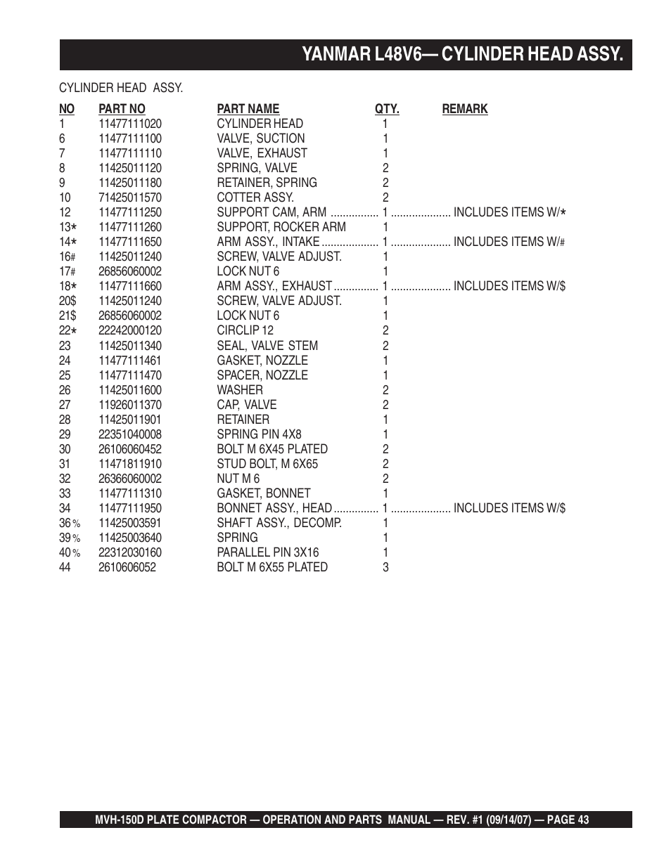 Yanmar l48v6— cylinder head assy | Multiquip MVH150D User Manual | Page 43 / 64