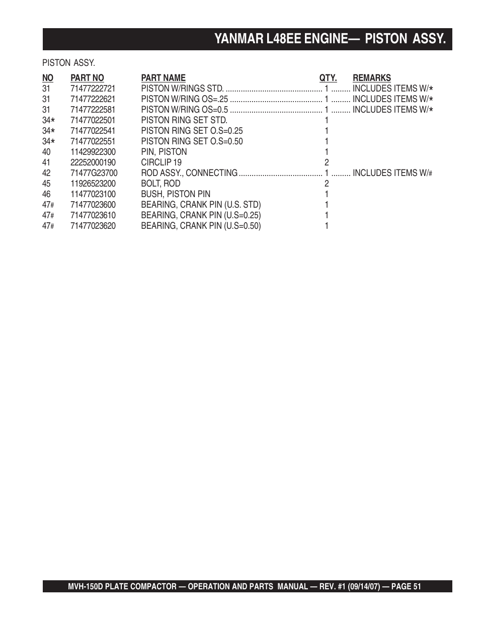 Yanmar l48ee engine— piston assy | Multiquip MVH150D User Manual | Page 51 / 64