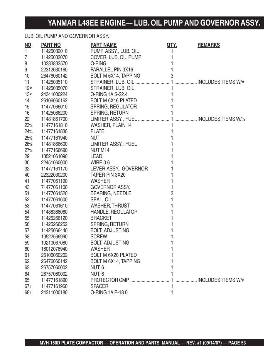Multiquip MVH150D User Manual | Page 53 / 64