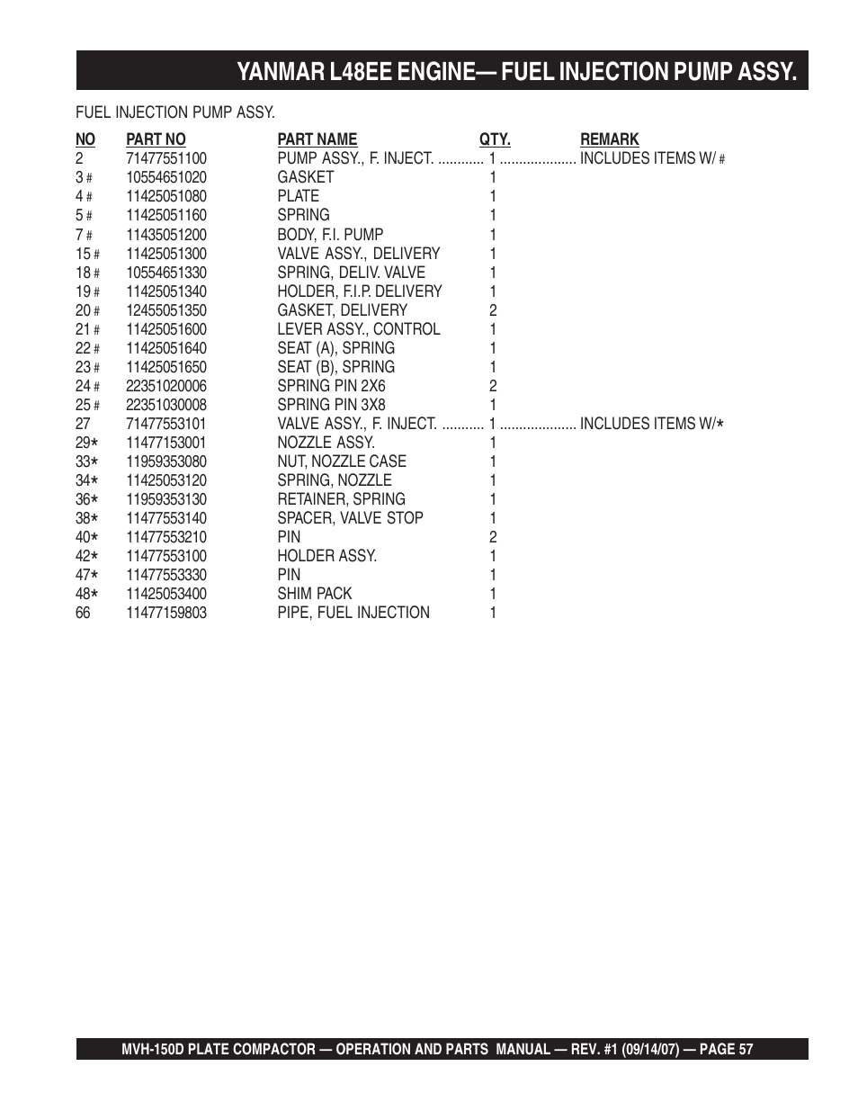 Yanmar l48ee engine— fuel injection pump assy | Multiquip MVH150D User Manual | Page 57 / 64