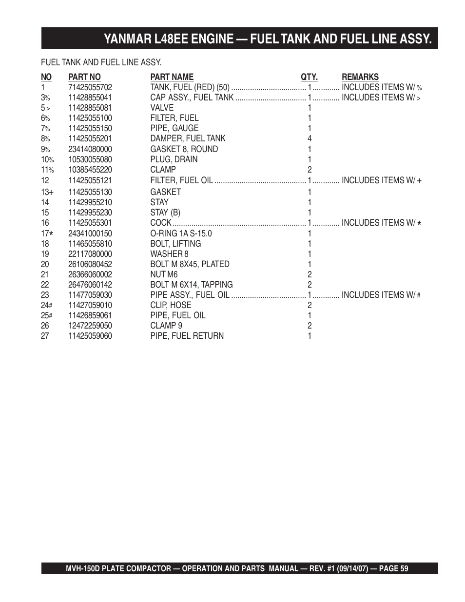 Yanmar l48ee engine — fuel tank and fuel line assy | Multiquip MVH150D User Manual | Page 59 / 64