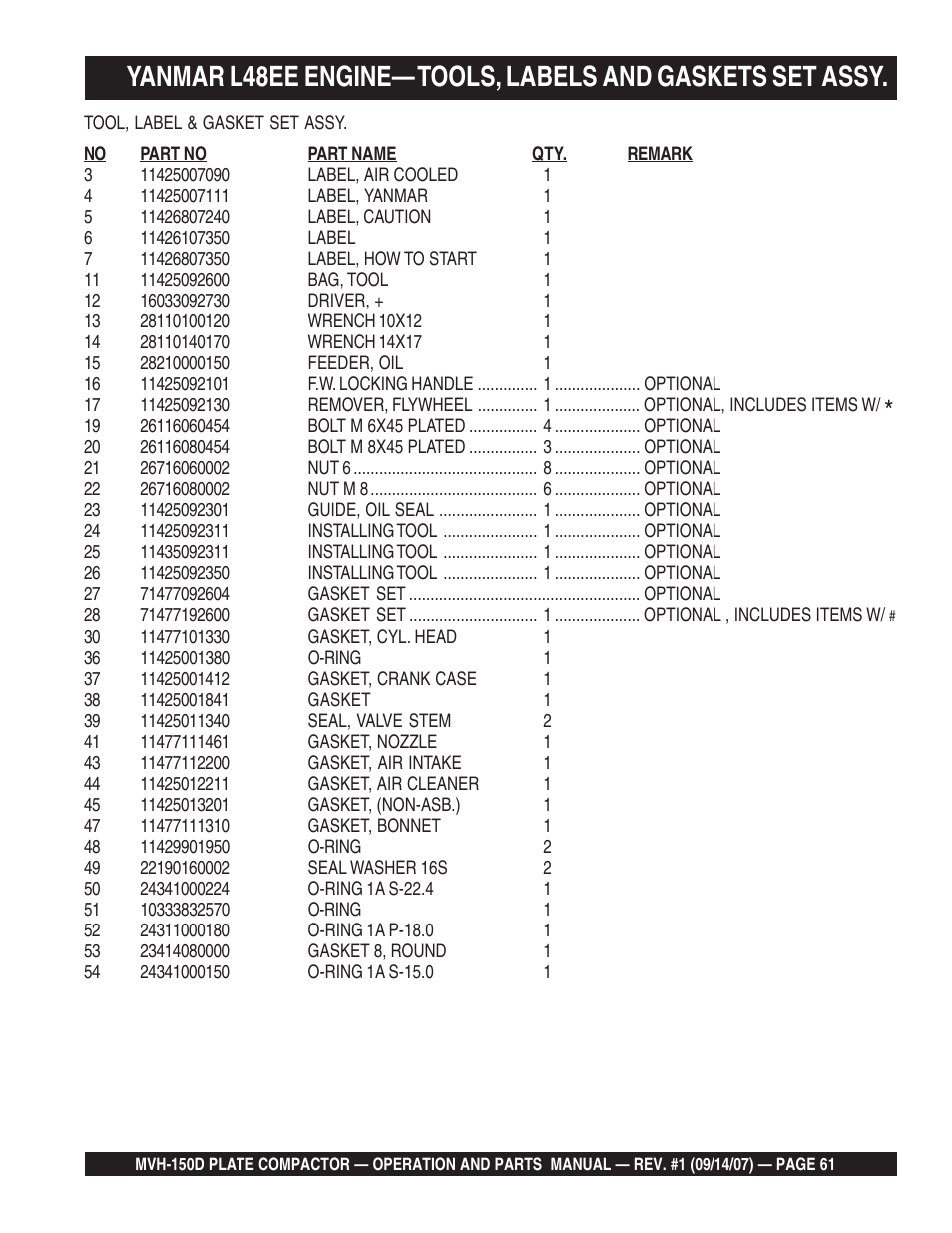 Multiquip MVH150D User Manual | Page 61 / 64
