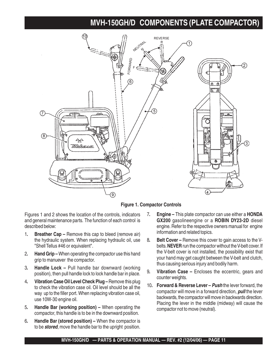 Mvh-150gh/d components (plate compactor) | Multiquip MVH150D User Manual | Page 11 / 90