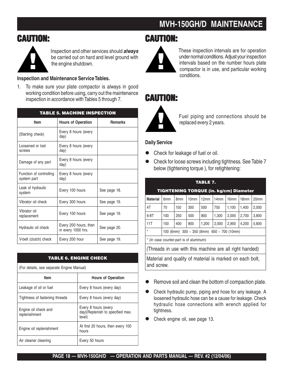 Lcaution: caution: caution: caution: caution, Caution, Mvh-150gh/d maintenance | Always | Multiquip MVH150D User Manual | Page 18 / 90