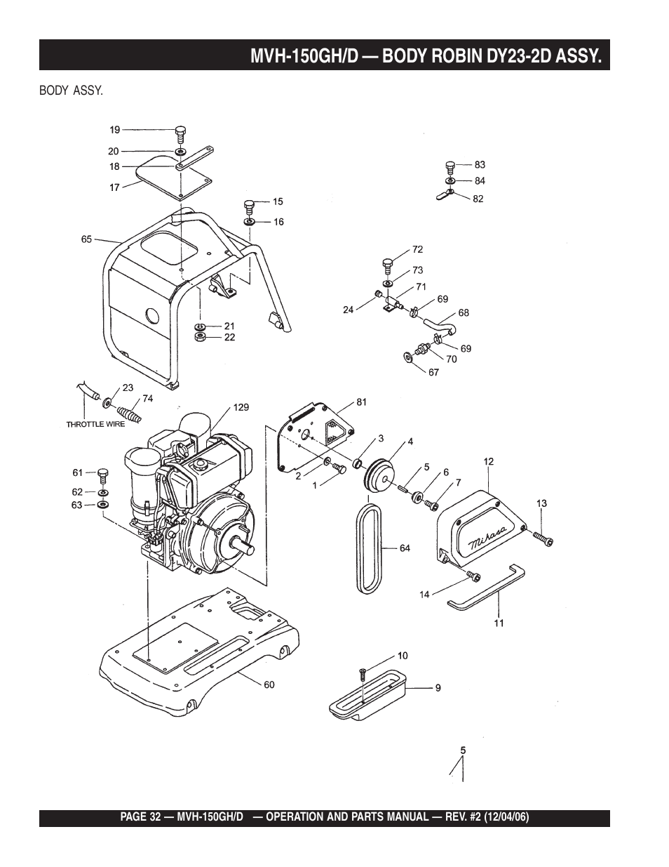 Multiquip MVH150D User Manual | Page 32 / 90