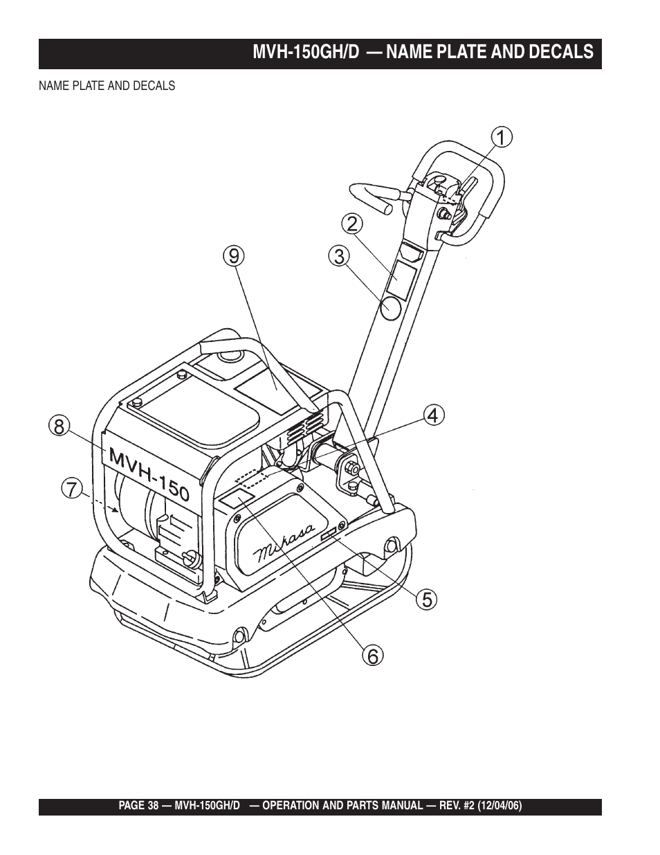 Lmvh-150gh/d — name plate and decals | Multiquip MVH150D User Manual | Page 38 / 90
