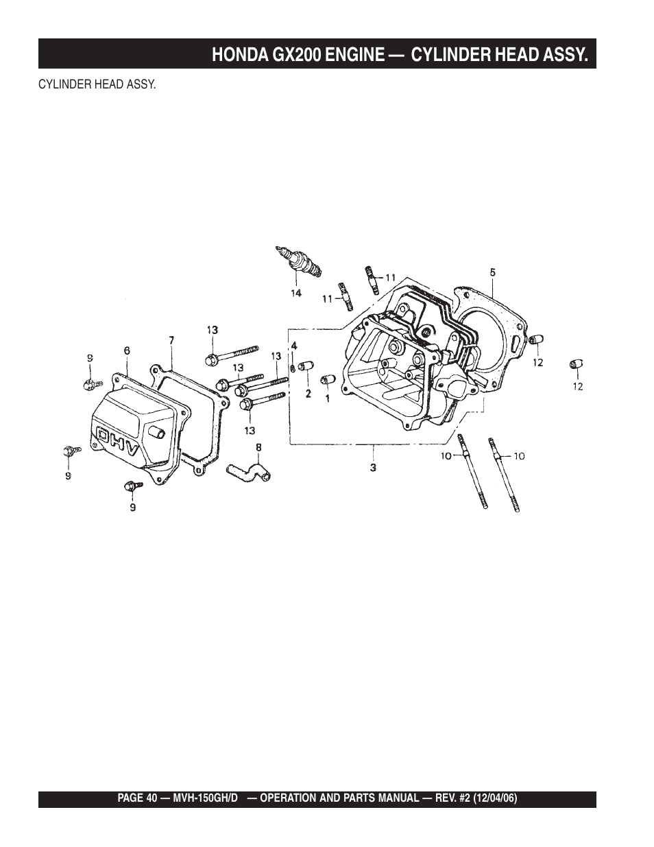 Honda gx200 engine — cylinder head assy | Multiquip MVH150D User Manual | Page 40 / 90