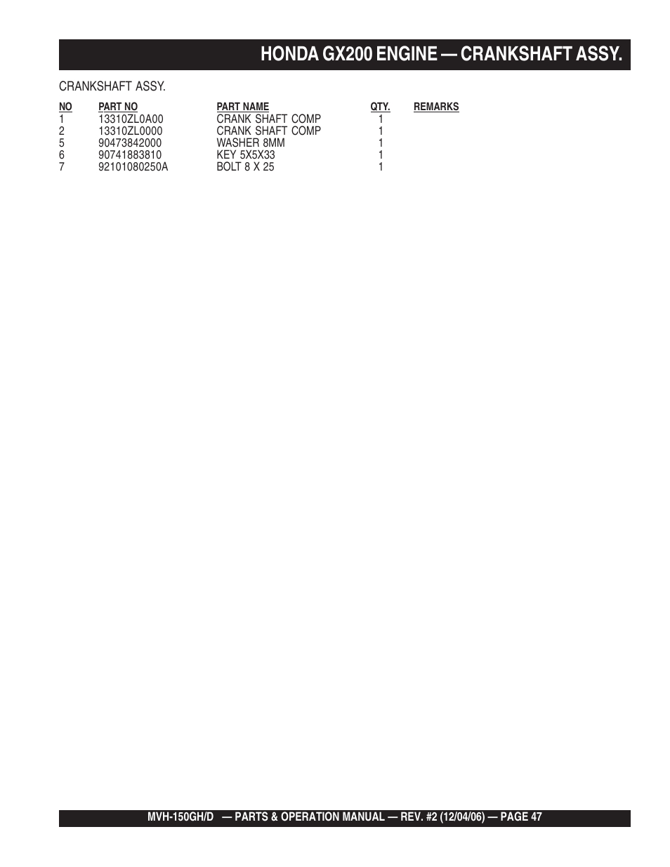 Honda gx200 engine — crankshaft assy | Multiquip MVH150D User Manual | Page 47 / 90