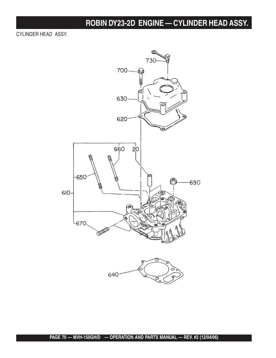 Robin dy23-2d engine — cylinder head assy | Multiquip MVH150D User Manual | Page 70 / 90