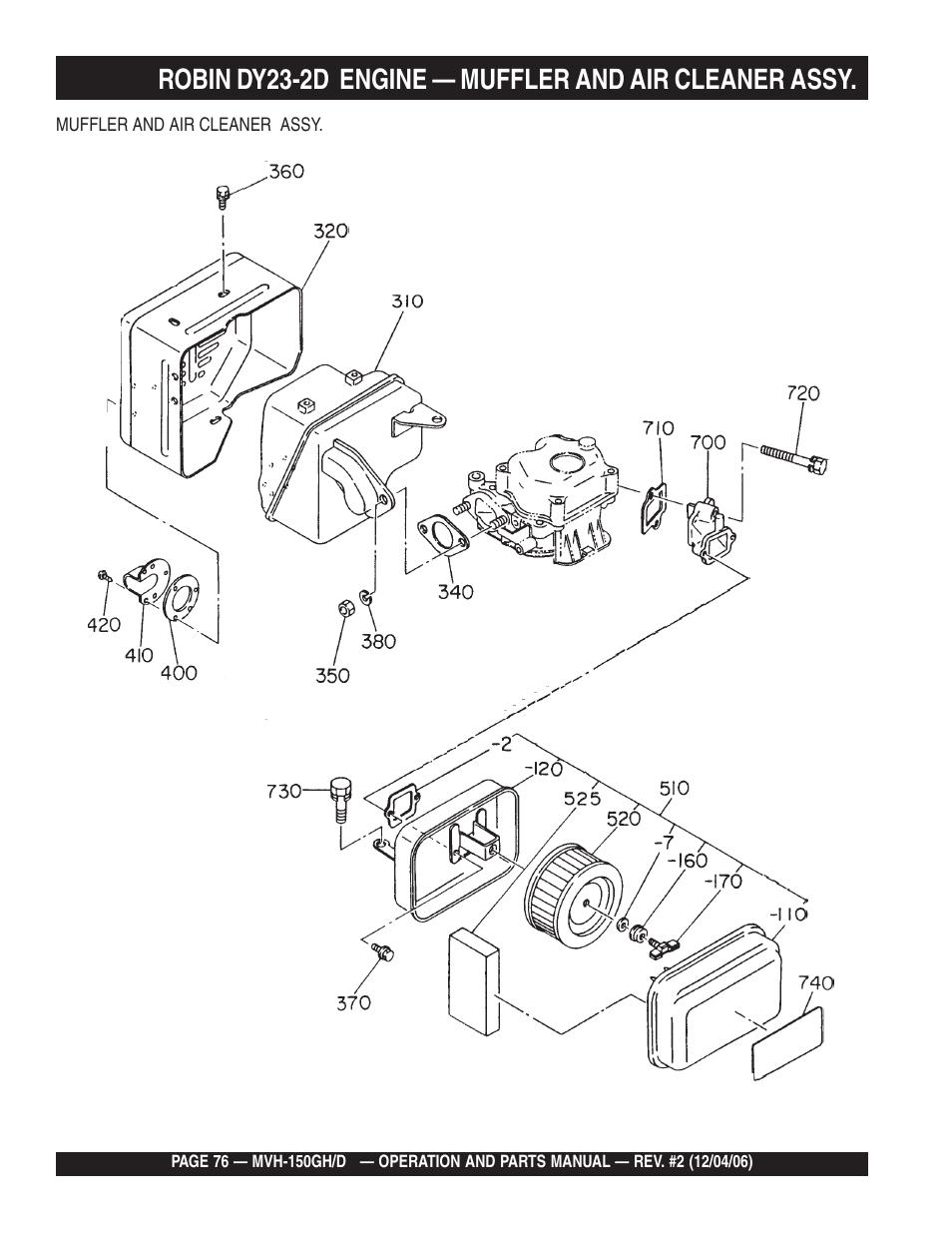 Multiquip MVH150D User Manual | Page 76 / 90