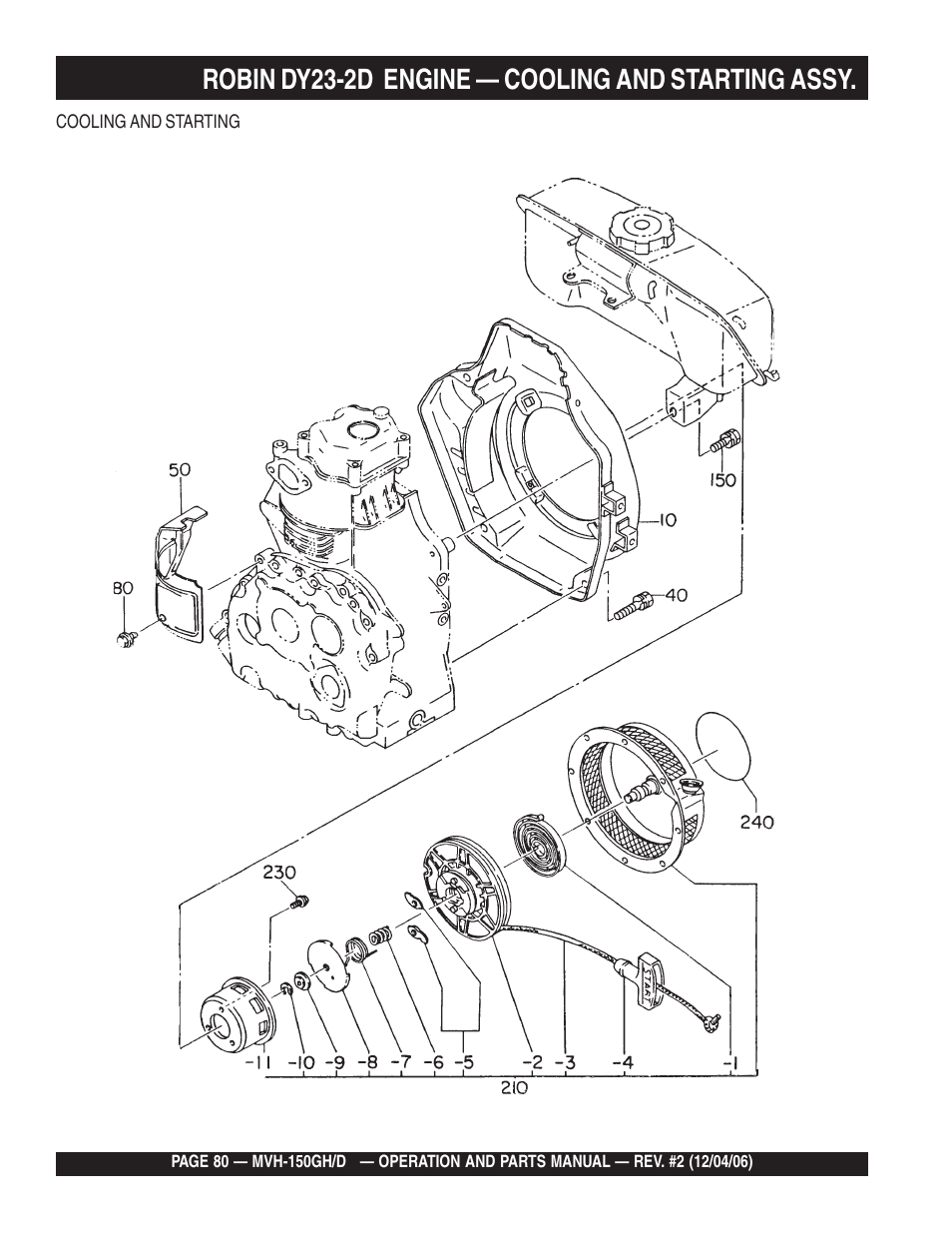 Lrobin dy23-2d engine — cooling and starting assy | Multiquip MVH150D User Manual | Page 80 / 90