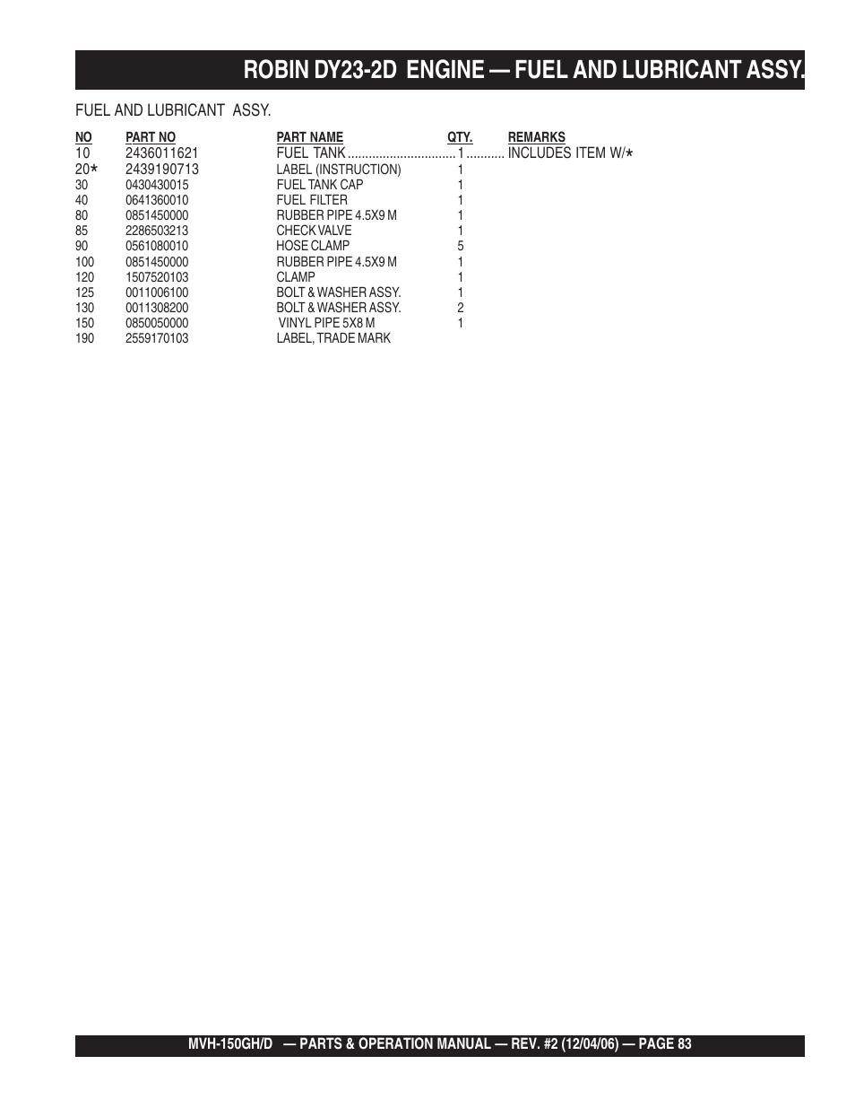 Robin dy23-2d engine — fuel and lubricant assy | Multiquip MVH150D User Manual | Page 83 / 90