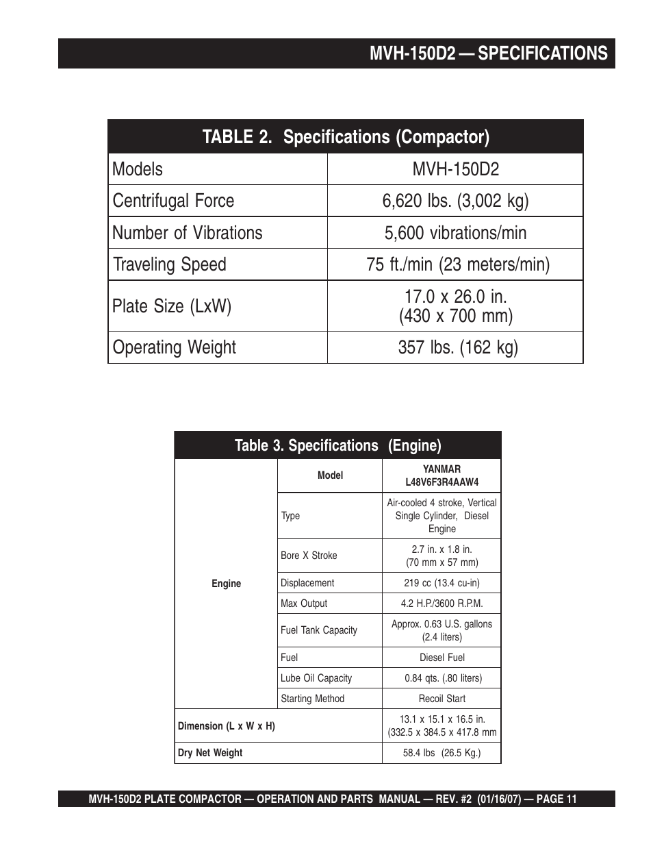 Mvh-150d2 — specifications | Multiquip MVH150D2 User Manual | Page 11 / 64