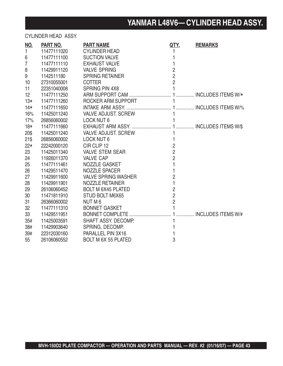 Yanmar l48v6— cylinder head assy | Multiquip MVH150D2 User Manual | Page 43 / 64