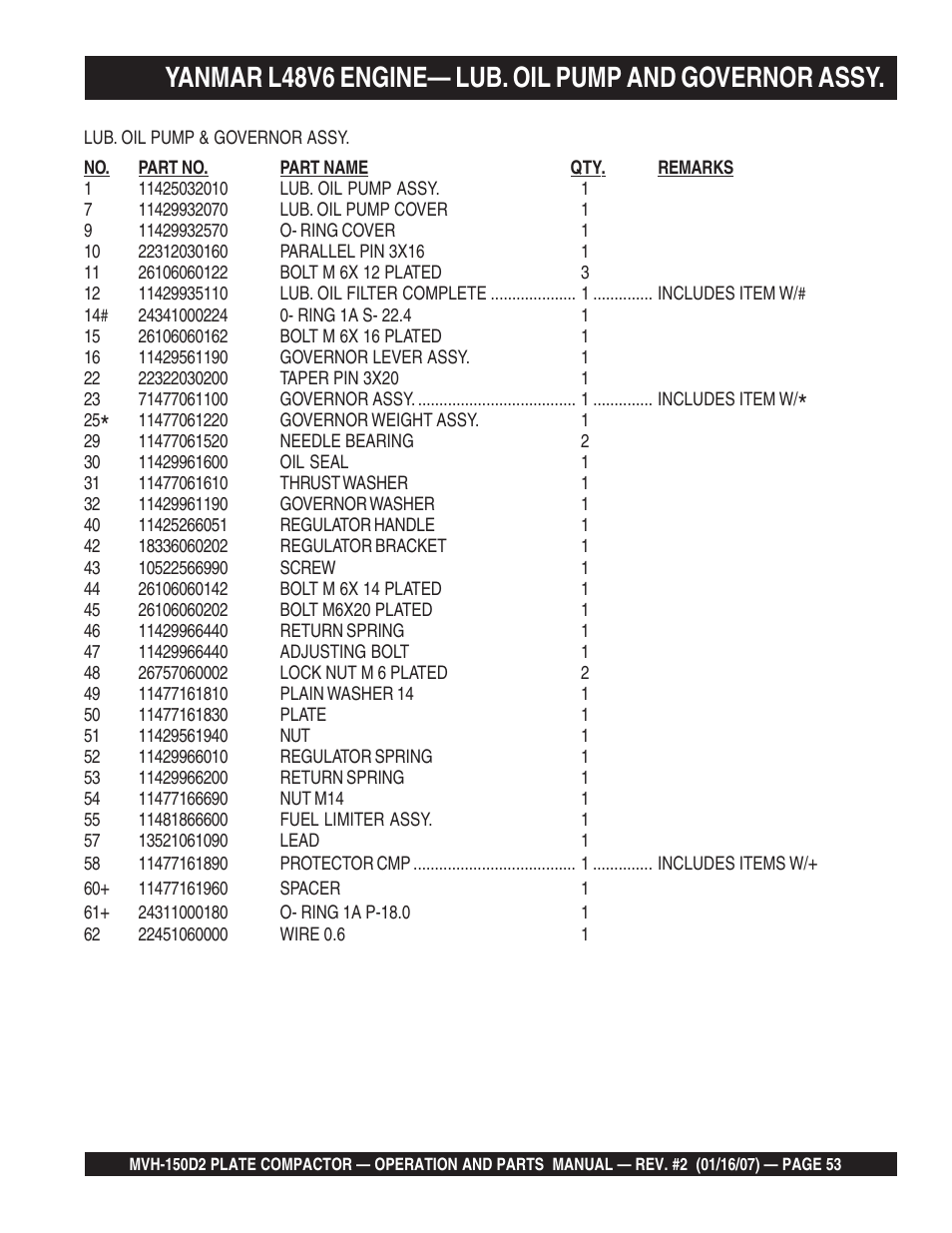 Multiquip MVH150D2 User Manual | Page 53 / 64