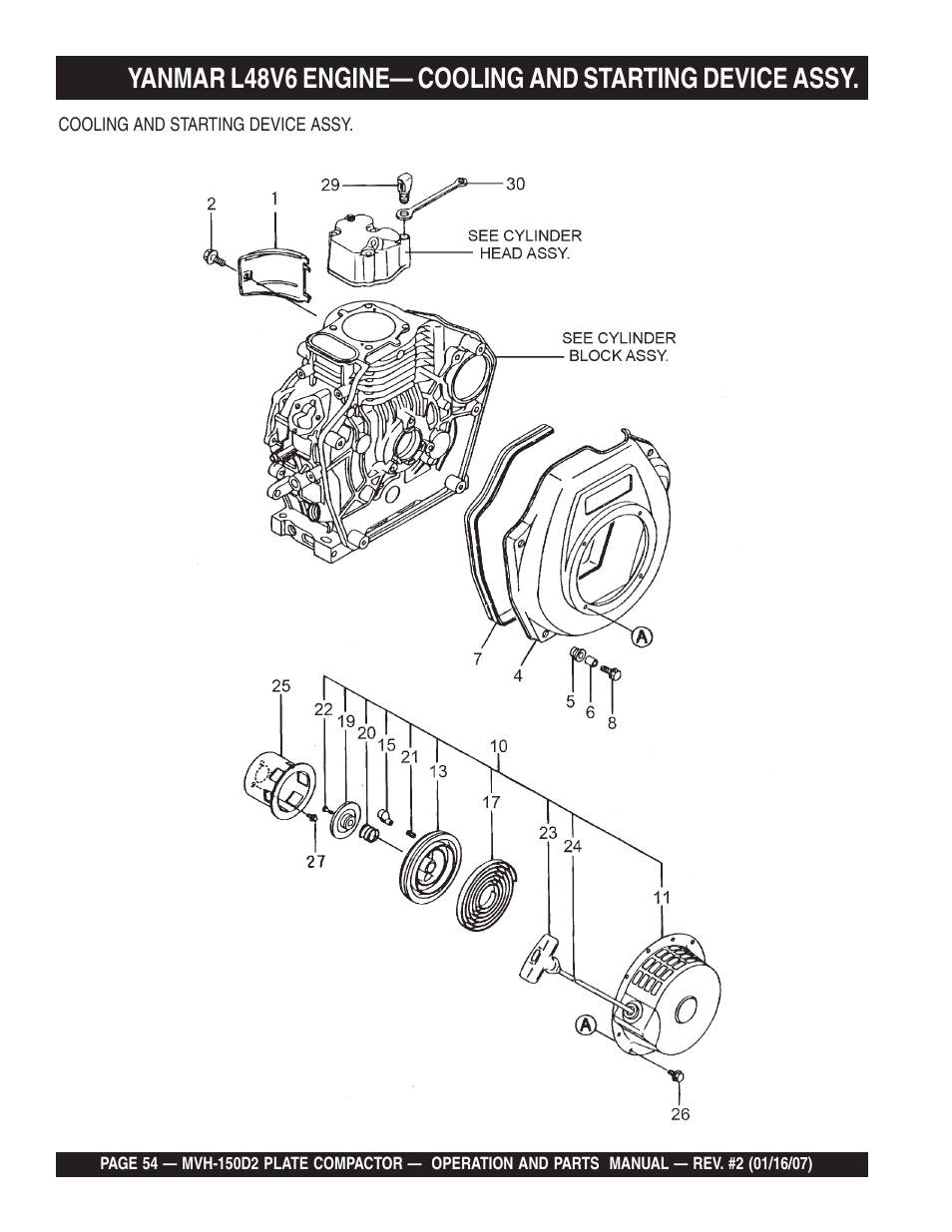 Multiquip MVH150D2 User Manual | Page 54 / 64