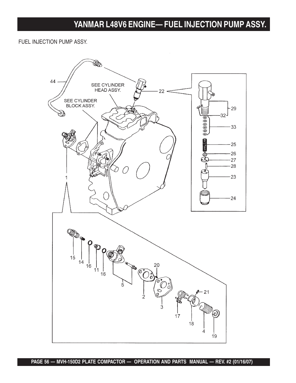Yanmar l48v6 engine— fuel injection pump assy | Multiquip MVH150D2 User Manual | Page 56 / 64